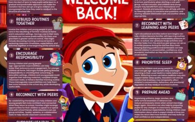 Wake up Wednesday – Supporting Children’s Return to Routine